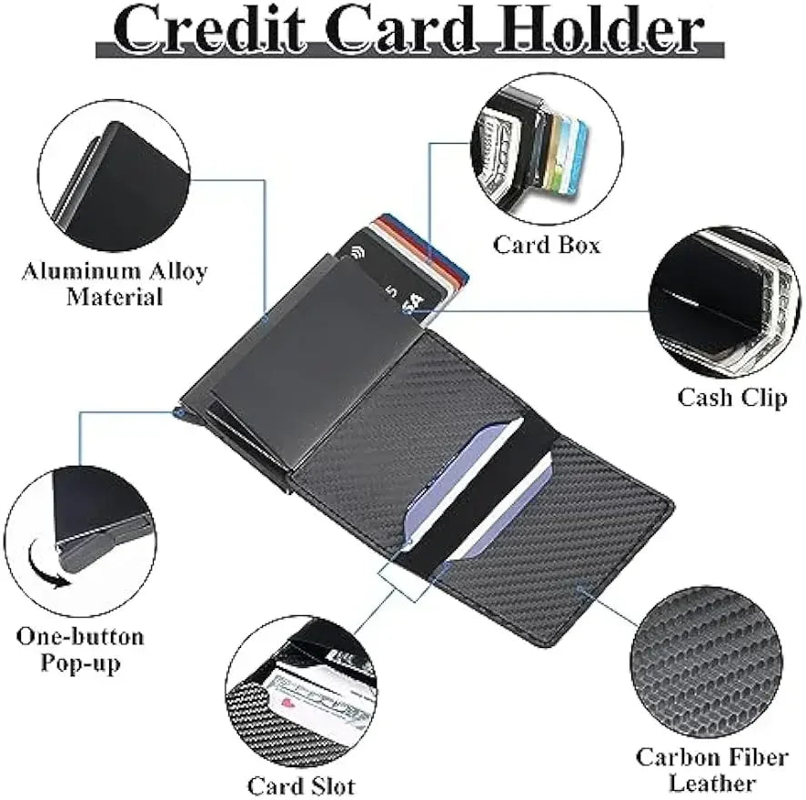 RFID Blocking Carbon Wallet