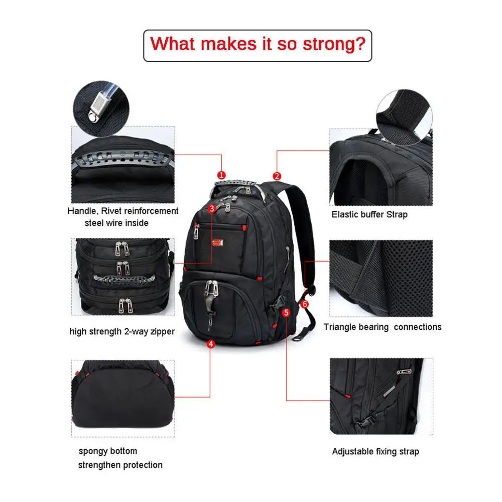 Swiss-Multifunctional Durable 17-Inch Laptop Backpack