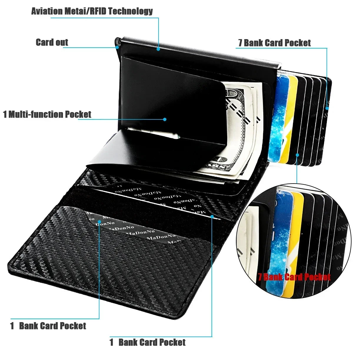 RFID Blocking Carbon Wallet