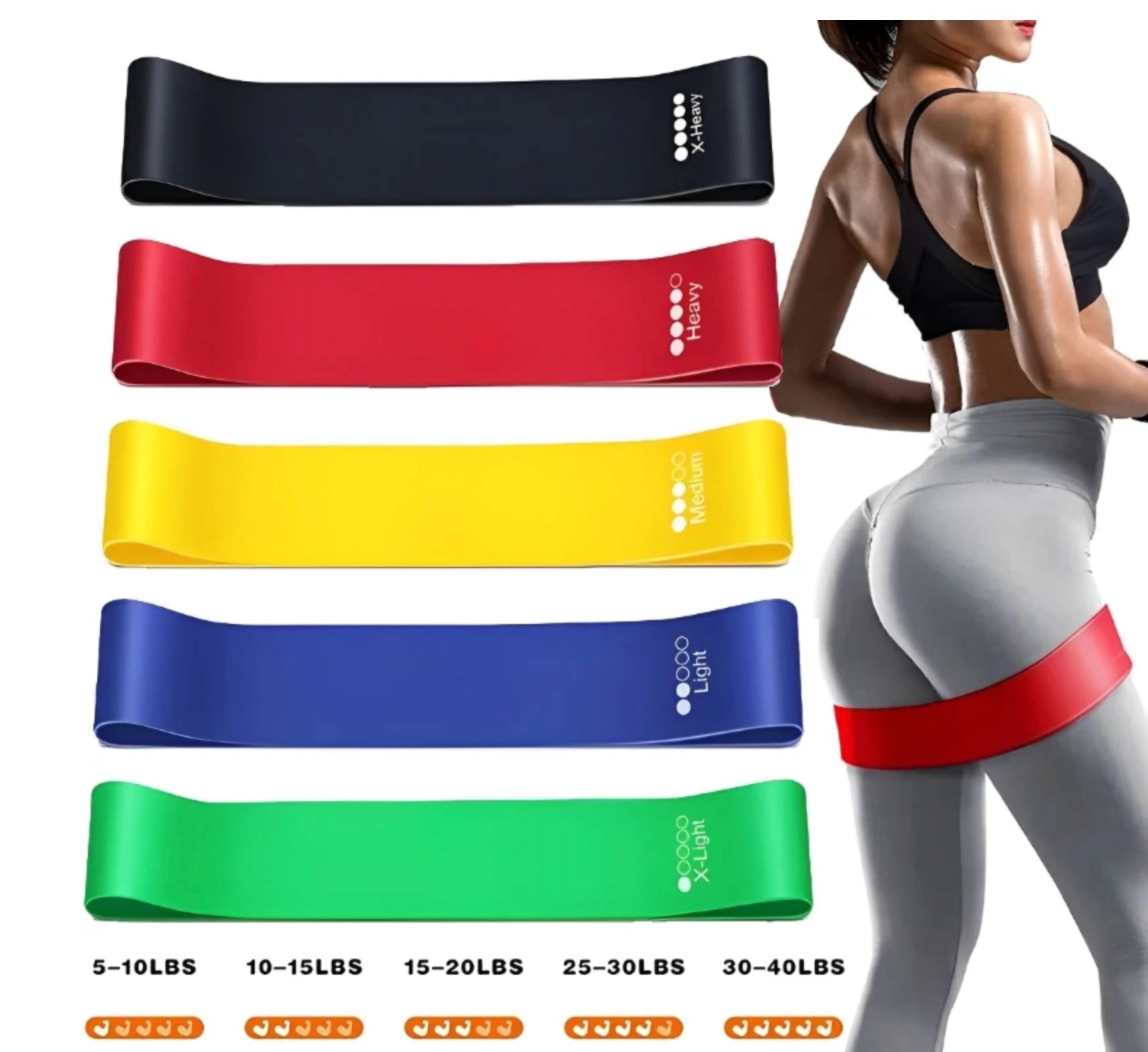 PowerFit Resistance Bands Set