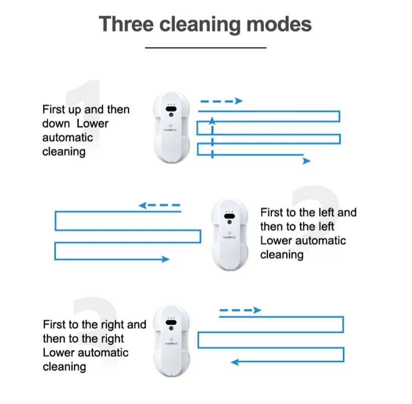 Window Cleaning Robot